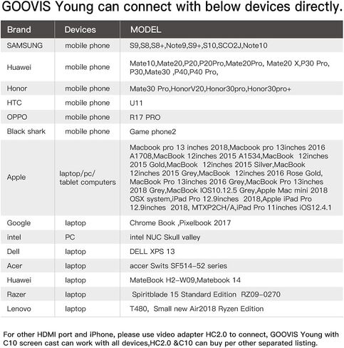 GOOVIS Young T2 Meta -Universe None VR HMD Monitor with HD M-OLED Display, Portable Privacy Cinema for Movies, Compatible with Laptop PC Xbox Drone PS4 PS5 Nintendo Games Set-top Box Smartphone in Saudi Arabia