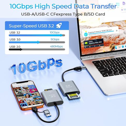 CFexpress Type B + SD Card Reader, USB-C 3.2 Gen 2 10Gbps in Saudi Arabia