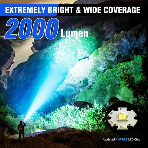 RECHOO Rechargeable Flashlights Super Bright High Lumens Flashlight in Saudi Arabia