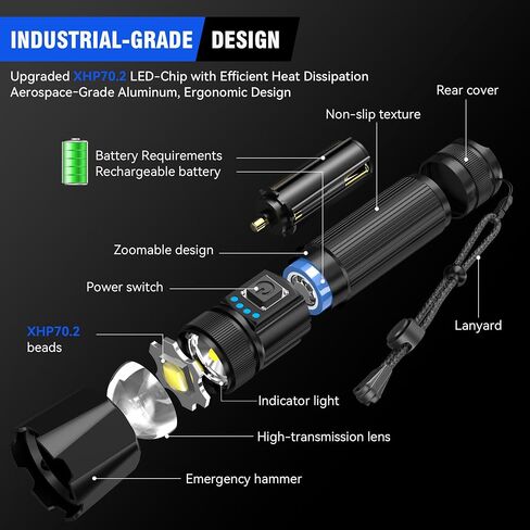 RECHOO Rechargeable Flashlights Super Bright High Lumens Flashlight in Saudi Arabia
