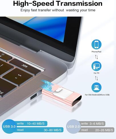 128GB Flash Drive for Phone Photo Stick,Thumb Drive USB Stick High Speed Transfer USB Drives External Picture Video Storage Memory Expansion for Phone/Pad/PC (Copper Pink) in Saudi Arabia