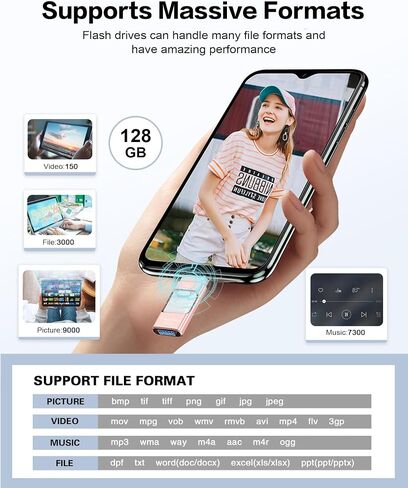 128GB Flash Drive for Phone Photo Stick,Thumb Drive USB Stick High Speed Transfer USB Drives External Picture Video Storage Memory Expansion for Phone/Pad/PC (Copper Pink) in Saudi Arabia