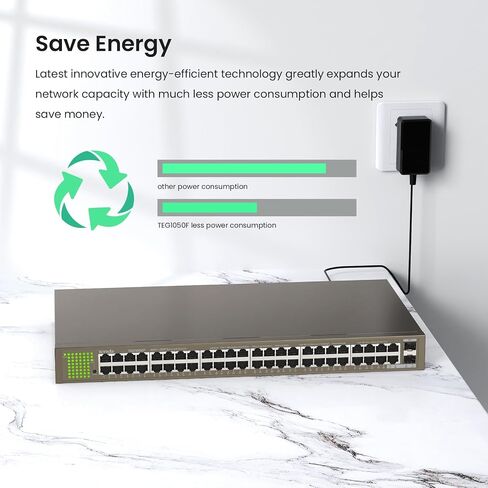 Tenda 48 Port Gigabit Ethernet Switch, Unmanaged Rackmount Network Switch in Saudi Arabia