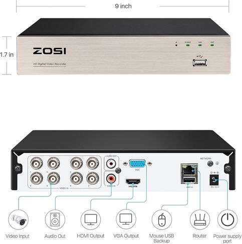 ZOSI H.265+ 3K Lite 8 Channel CCTV DVR with 1TB Hard Drive, Motion Detection, Alert Push, 8CH 1080P Hybrid 4-in-1 Analog(TVI/AHD/CVI/CVBS) Surveillance DVR Recorder for 720P,960H,1080P Security Camera in Saudi Arabia