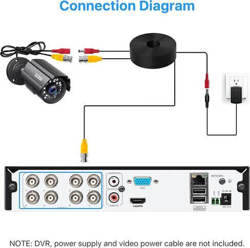 ZOSI 1080P Hybrid 4-in-1 Security Camera with 60ft BNC Video Power Cable, Indoor Outdoor Bullet Cam with 80ft IR Night Vision & Weatherproof Metal Housing,. in Saudi Arabia