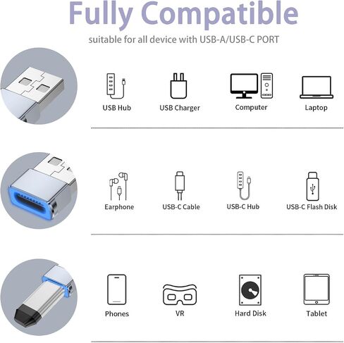 10-piece USB A to USB C Adapter, C-Type Female to USB Male Charger Converter, Suitable for Phone 17 Charger, Watch Ultra SE 9 10,Phone 17 Pro Max 16 15 12, S25 Ai-rPods Pad。 in Saudi Arabia