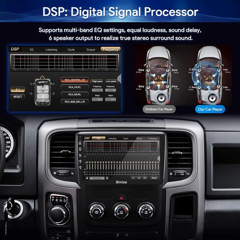 Binize Android 13 for Dodge Ram 1500/2500/3500 Radio 2013-2018 Manual AC in Saudi Arabia