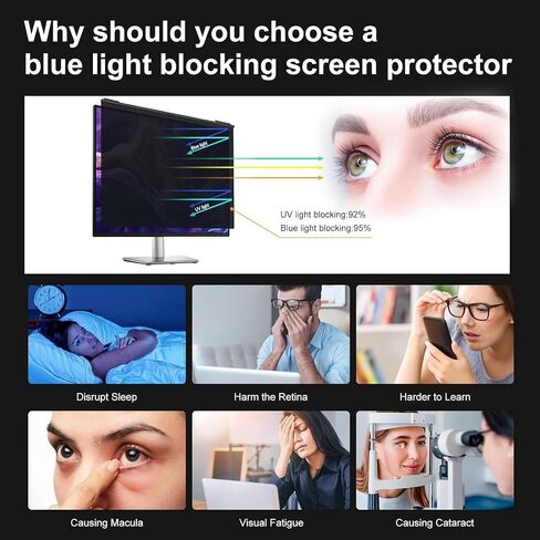 Magnetic Hanging Computer Privacy Screen Filter 32 Inch, Privacy Shield for 16:9 Widescreen Monitor, Anti Spy Anti Scratch Anti Glare Blue Light Screen Protector in Kuwait