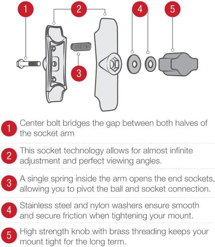 RAM MOUNTS Quick-Grip XL Phone Mount with Drill-Down Flat Surface Base in Kuwait