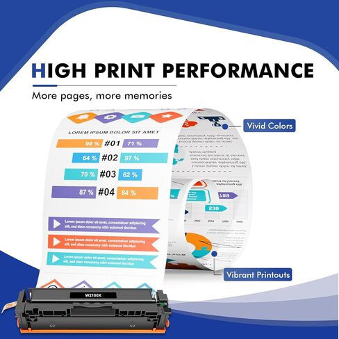 218X 218A Toner Cartridges 4 Pack for HP 218 3301fdw 3201dw High Yield in Saudi Arabia
