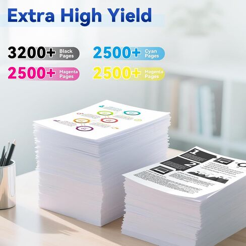 202X Toner Cartridges 4 Pack Compatible for HP 202X 202A Toner Cartridge in Saudi Arabia