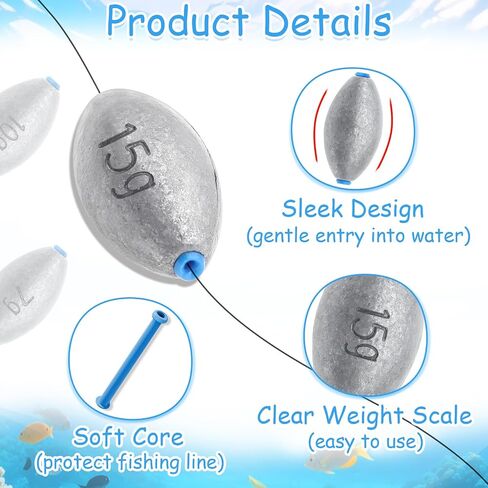 25Pcs 5 Size Egg Sinkers Lead Fishing Weights Sinkers Kit Slip Sinkers in Saudi Arabia