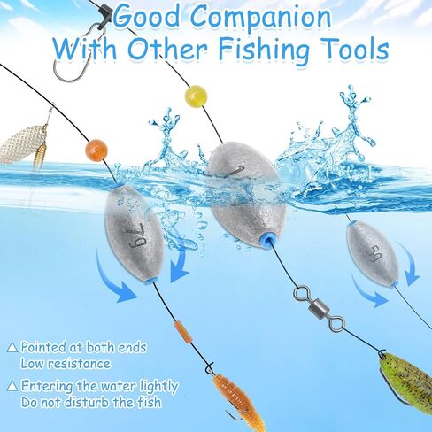 25Pcs 5 Size Egg Sinkers Lead Fishing Weights Sinkers Kit Slip Sinkers in Saudi Arabia