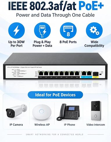 8 Port Gigabit PoE+ Switch, 30W per Port IEEE 802.3af/at, 2 Gigabit Uplink RJ45 + 1 SFP Port, 250m Long Range Extend Mode, Unmanaged Plug and Play PoE Switch for IP Cameras, Wireless AP, VoIP in Saudi Arabia