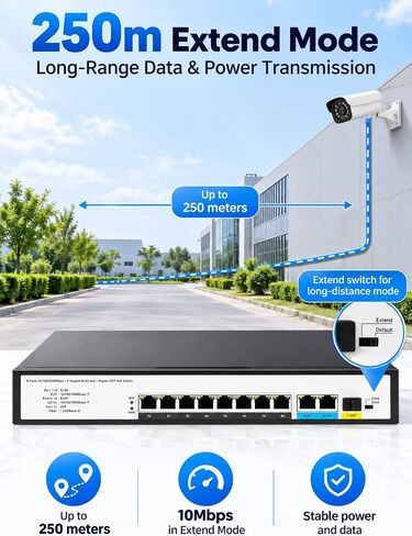 8 Port Gigabit PoE+ Switch, 30W per Port IEEE 802.3af/at, 2 Gigabit Uplink RJ45 + 1 SFP Port, 250m Long Range Extend Mode, Unmanaged Plug and Play PoE Switch for IP Cameras, Wireless AP, VoIP in Saudi Arabia