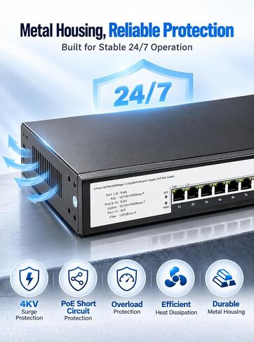 8 Port Gigabit PoE+ Switch, 30W per Port IEEE 802.3af/at, 2 Gigabit Uplink RJ45 + 1 SFP Port, 250m Long Range Extend Mode, Unmanaged Plug and Play PoE Switch for IP Cameras, Wireless AP, VoIP in Saudi Arabia