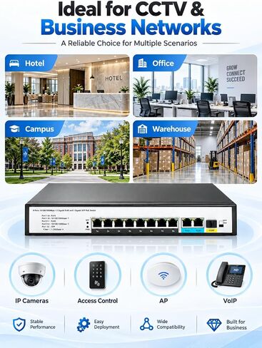 8 Port Gigabit PoE+ Switch, 30W per Port IEEE 802.3af/at, 2 Gigabit Uplink RJ45 + 1 SFP Port, 250m Long Range Extend Mode, Unmanaged Plug and Play PoE Switch for IP Cameras, Wireless AP, VoIP in Saudi Arabia