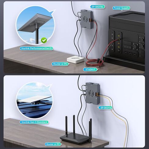 350W PoE Injector, 9-36V to 52V 6A Output - XT60 Cable Included in Kuwait