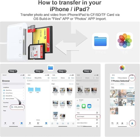 قارئ بطاقات SD/TF/CF لأجهزة iPhone/iPad، محول قارئ بطاقات ذاكرة 3 في 2 Lightning/USB C إلى SD/TF/CF، قارئ بطاقات iPhone لأجهزة iPhone/iPad/MacBook/Samsung، توصيل وتشغيل قارئ محول الكاميرا الرقمية in Kuwait