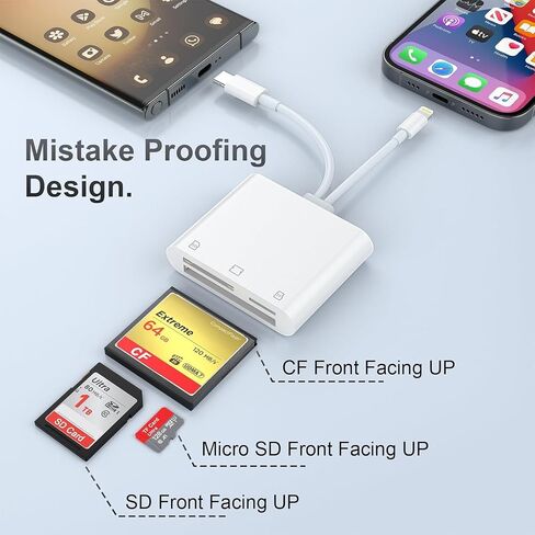 قارئ بطاقات SD/TF/CF لأجهزة iPhone/iPad، محول قارئ بطاقات ذاكرة 3 في 2 Lightning/USB C إلى SD/TF/CF، قارئ بطاقات iPhone لأجهزة iPhone/iPad/MacBook/Samsung، توصيل وتشغيل قارئ محول الكاميرا الرقمية in Kuwait