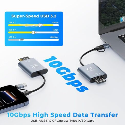 2-in-1 CFexpress Type A&SD Card Reader,USB3.2 Gen 2 10Gbps CFexpress Type A Memory Card Reader with USB-C + USB-A Cable,Dual-Slot CF Express Type A Reader Compatible with Windows,Mac Book,Google in Saudi Arabia