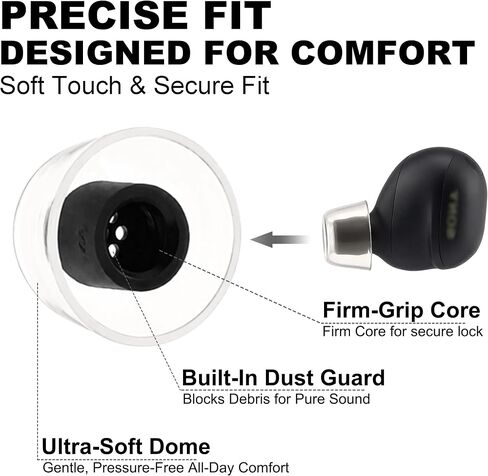 Ultra-Soft Ear Tips for Sony WF-1000XM6/XM5, Clear Silicone, 4 Sizes in Kuwait