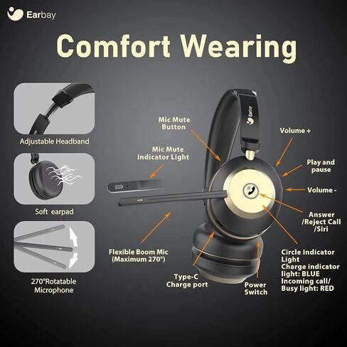 Wireless Headset, 5.3 Bluetooth Headset with Microphone Noise Canceling & USB Dongle, 50hrs Wireless Headphones with Mic Mute & Charge Dock for Call Laptop Computer Phone Teams Office Remote Work in Saudi Arabia