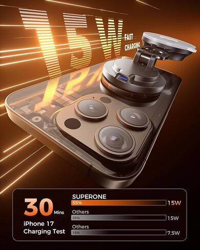 SUPERONE Car Phone Holder for Magsafe, 360° Adjustable Magnetic Car Mount in Kuwait