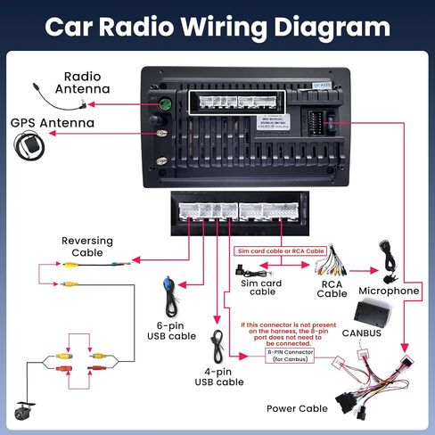 5GWiFi Car Radio for Honda Civic 2013 2014 2015: 9’’ 1280 * 800 Touchscreen Stereo with Wireless Carplay Android Auto Bluetooth GPS FM RDS SWC, Free Backup Camera in Saudi Arabia