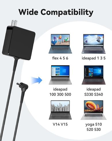 65W Round Tip Charger for Lenovo Ideapad Laptop Charger in Saudi Arabia