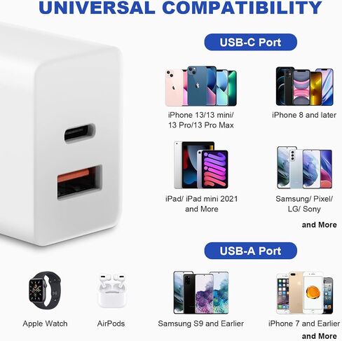 20W USB-C Wall Charger Block, USB-C and USB-ADual-Port Fast Charging，for 17 16 15 Plus/Pro Max,iPad, MacBook, Galaxy S25 S24 S23, Switch ... White in Saudi Arabia