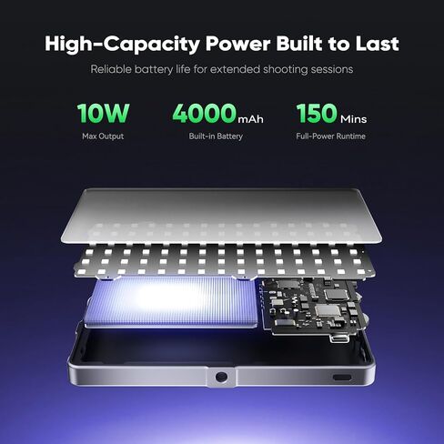 PHOTOOLEX X2049S Panel Light, RGB Photography Light, Portable Camera Light in Kuwait