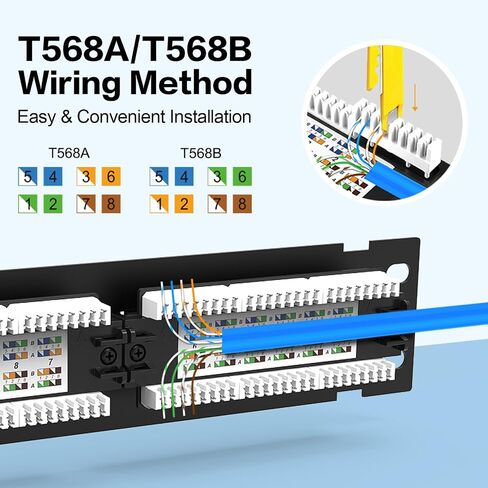 لوحة التصحيح 12 منفذ Cat6 【مدرجة في قائمة EC】 حامل جداري غير محمي يتضمن تركيب 89D عموديًا أو أفقيًا متوافقًا مع كابلات Cat5e وCat6 RJ45 (لوحة التصحيح CAT6) in Saudi Arabia