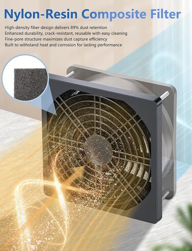 2pcs 120mm Computer Fan Dust Filter, Tool-Free Plastic Cover Mess in Saudi Arabia