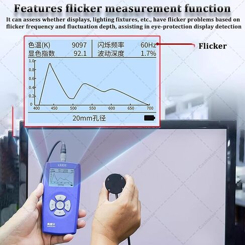 Digital Luminance Meter, Light Meter Brightness Tester, with 10/20mm Probes, 1-1000000cd M², for HDR Screens Projectors Flicker CRI Spectrum Analysis in Saudi Arabia