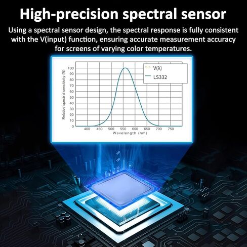 Light Meter Brightness Tester,Digital Luminance Meter with 10/20mm Probes,1-1000000cd M² for HDR Screens Projectors Flicker CRI Spectrum Analysis in Saudi Arabia