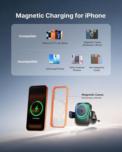 INIU MagSafe Car Mount Charger, Original Qi2.2 Certified 25W Fast Charging in Saudi Arabia