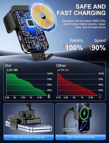 Cup Holder Phone Holder, 15W Wireless Car Charger Holder Fast Charging in Saudi Arabia