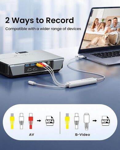 VHS to Digital Converter, 3.3ft USB Video Capture Card USB-A/Type-C 2-in-1 in Saudi Arabia