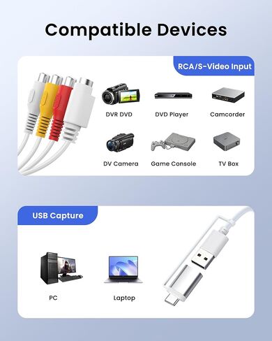 VHS to Digital Converter, 3.3ft USB Video Capture Card USB-A/Type-C 2-in-1 in Saudi Arabia