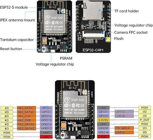 2-Pack ESP32 CAM Development Board, for ESP32-CAM MB WiFi/Bluetooth Development Board, DC 5V Dual Core Development Board with 2.4G Antennas IPEX, OV2640 Camera TF Card Module in Saudi Arabia