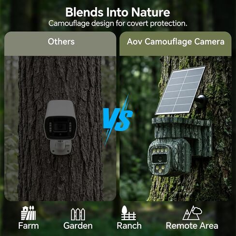 4G LTE Solar Cellular Security Camera Wireless Outdoor, No WiFi Needed, AOV Recording, 2K PTZ Live View, Built-in eSIM, Motion Detection, Includes 32GB SD Card, Off-Grid Security, Farm, Ranch in Kuwait