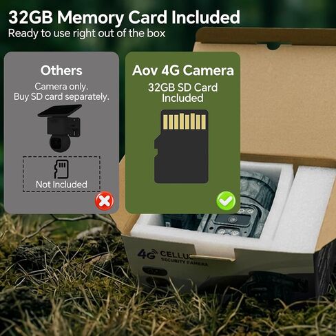 4G LTE Solar Cellular Security Camera Wireless Outdoor, No WiFi Needed, AOV Recording, 2K PTZ Live View, Built-in eSIM, Motion Detection, Includes 32GB SD Card, Off-Grid Security, Farm, Ranch in Kuwait