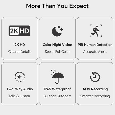 4G LTE Solar Cellular Security Camera Wireless Outdoor, No WiFi Needed, AOV Recording, 2K PTZ Live View, Built-in eSIM, Motion Detection, Includes 32GB SD Card, Off-Grid Security, Farm, Ranch in Kuwait
