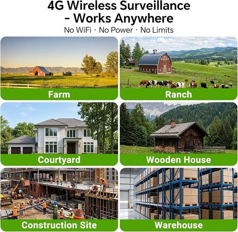 4G LTE Solar Cellular Security Camera Wireless Outdoor, No WiFi Needed, AOV Recording, 2K PTZ Live View, Built-in eSIM, Motion Detection, Includes 32GB SD Card, Off-Grid Security, Farm, Ranch in Kuwait