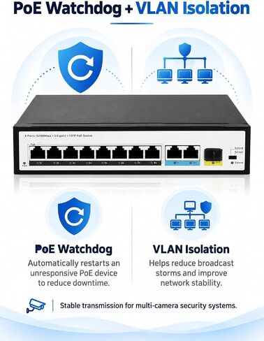 JideTech 8-Port PoE+ Switch, 96W, 2 Gigabit Uplinks, SFP, 250m, IP Cameras in Saudi Arabia