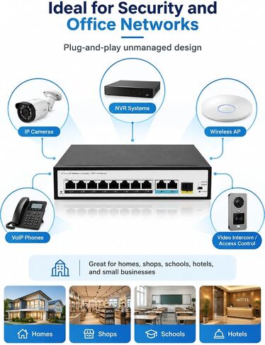 JideTech 8-Port PoE+ Switch, 96W, 2 Gigabit Uplinks, SFP, 250m, IP Cameras in Saudi Arabia