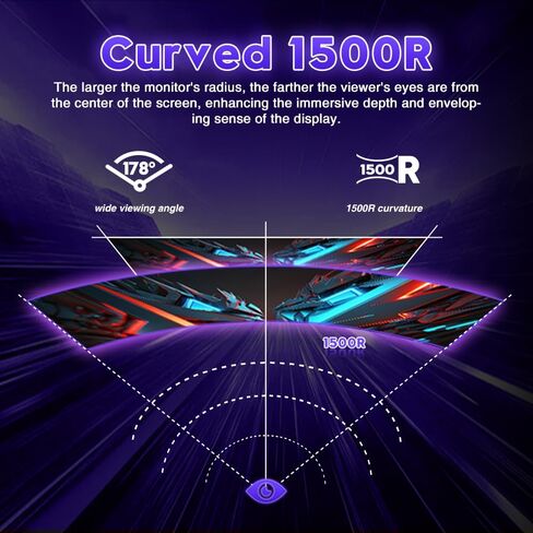 Viewedge 49" Curved Monitor Ultrawide Gaming 120Hz DQHD Computer Monitor in Saudi Arabia