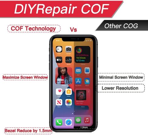 for iPhone 14 Pro Max Screen Replacement 6.7'【OLED, Not LCD】, 3D Touch Display Full Repair kit, Digitizer Glass Assembly with Tools Set, Tempered Glass, Instruction in Saudi Arabia