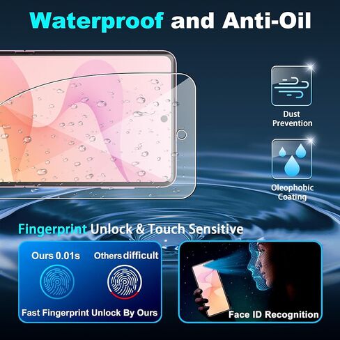 [6 in 1] for Samsung Galaxy Z Flip 8 Screen Protector, (2+2+2) Inner Screen Flexible Film + Tempered Glass Back Screen Protector + Camera Lens Protector,HD,Anti-Scratch,Bubble Free in Saudi Arabia
